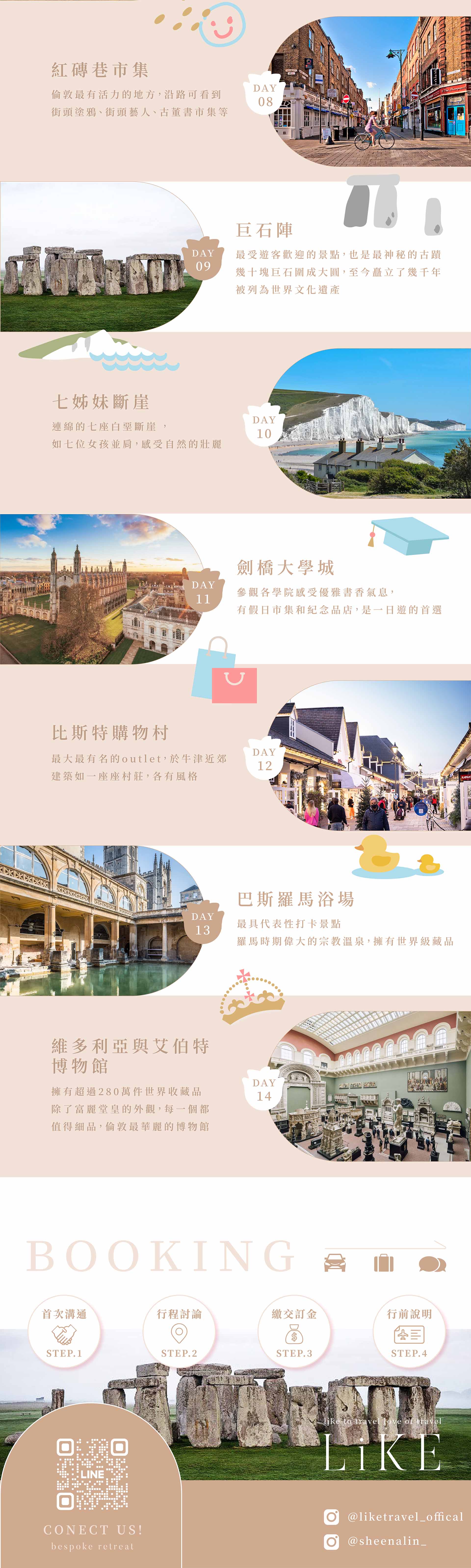 魅力英國14日遊